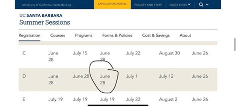 Summer classes : r/UCSantaBarbara